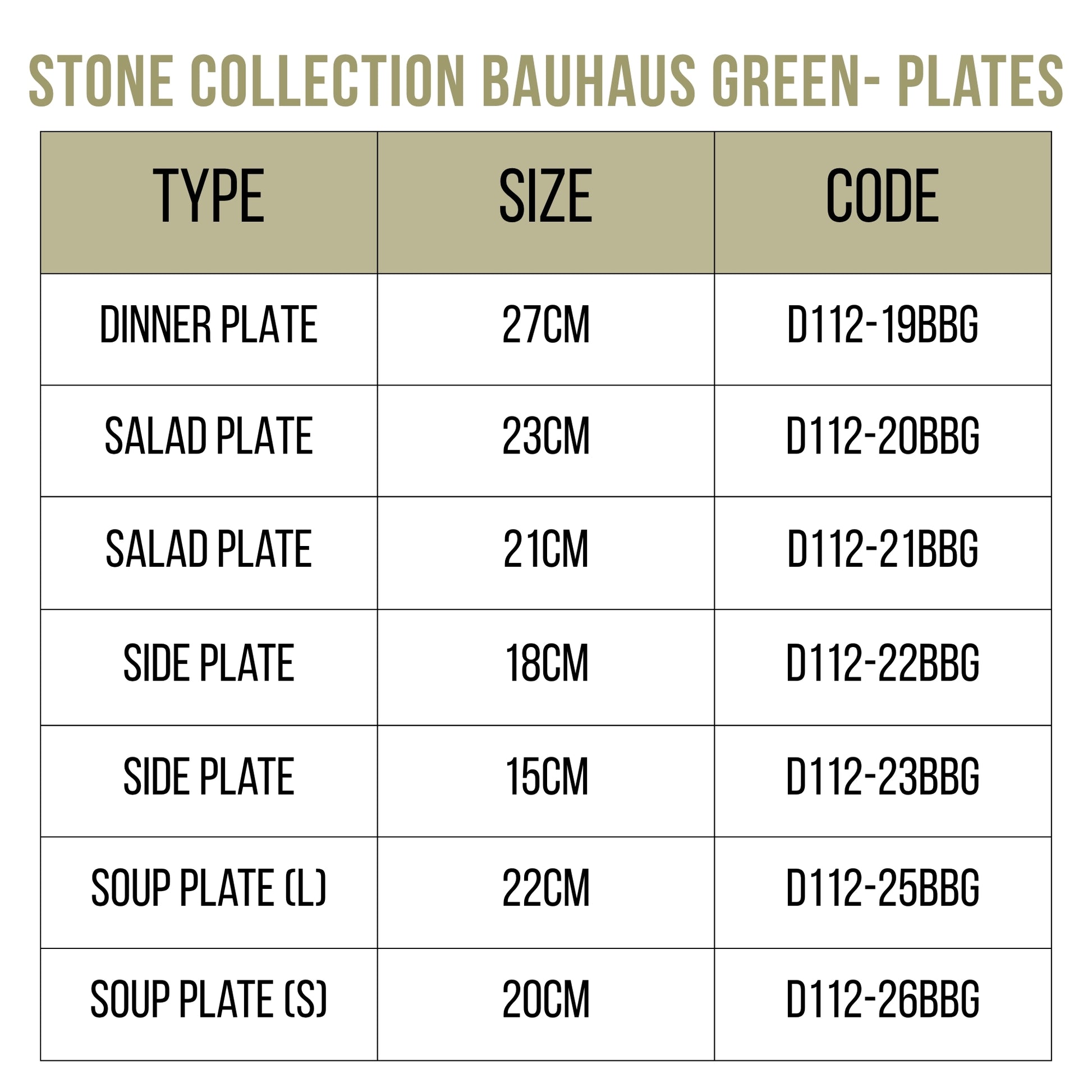 Loveramics Stone Tablewear Collection Bauhaus Green - Plates