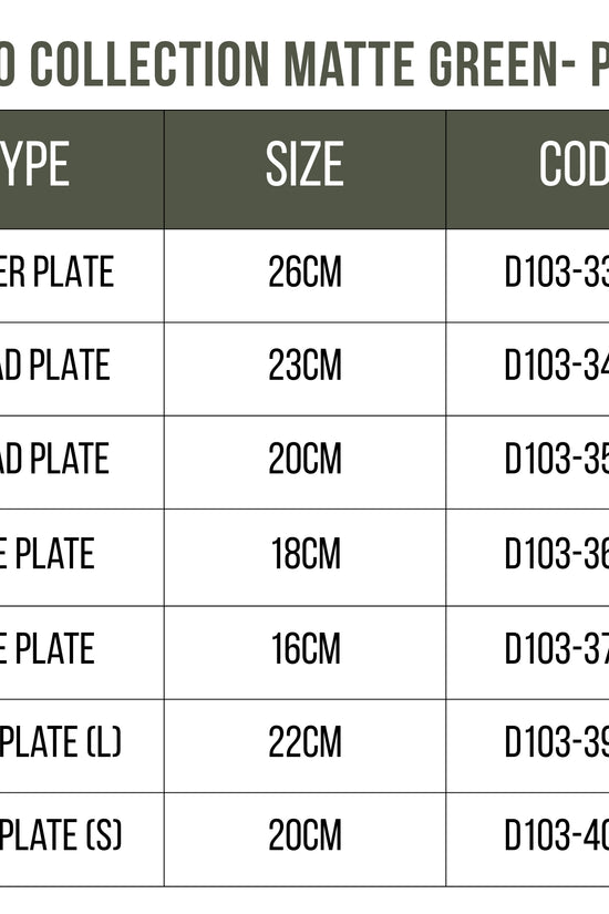 Loveramics Studio Dining Collection Matte Dark Green - Plates