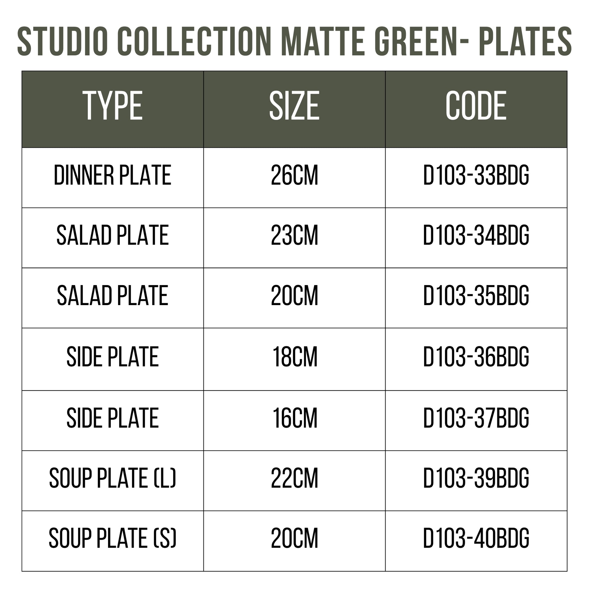 Loveramics Studio Dining Collection Matte Dark Green - Plates