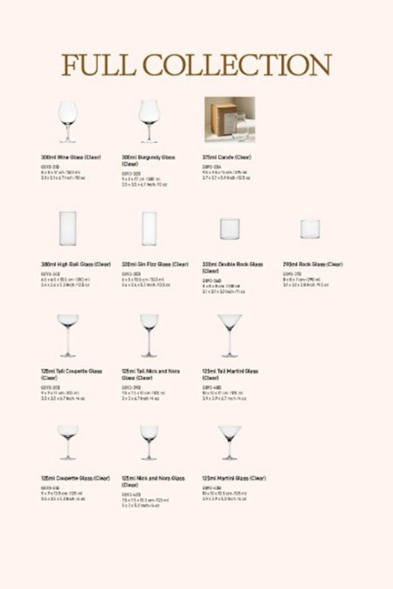 Loveramics Urban Clear Glasses Collection