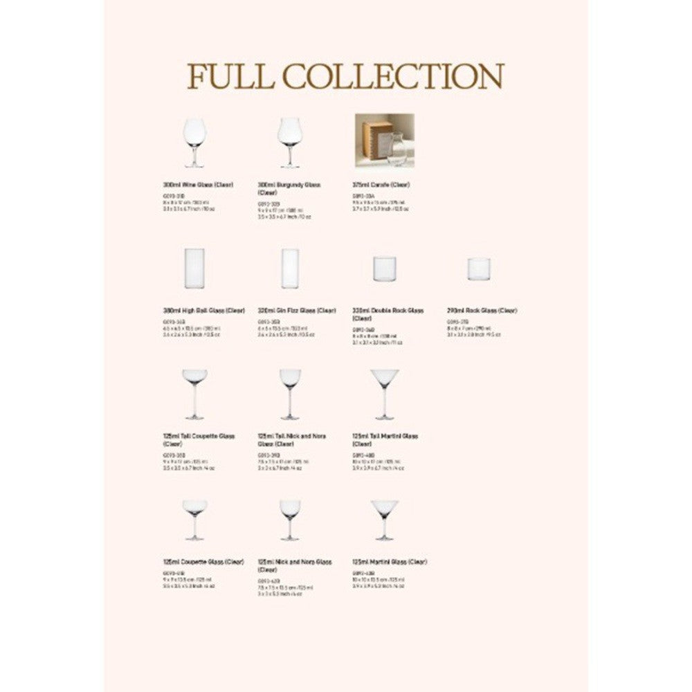 Loveramics Urban Clear Glasses Collection